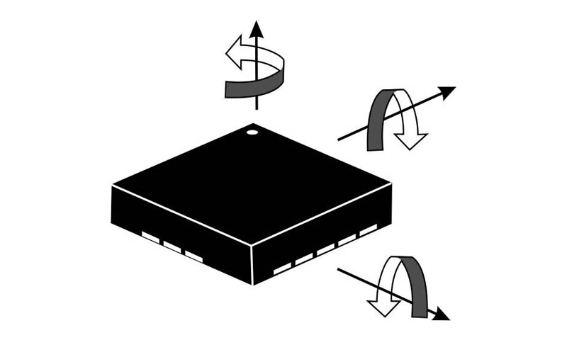 MicroPython IMU - Gyro kalibracija